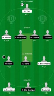 SPC vs KAM Dream11 Prediction - ECS T10 Capelle